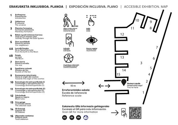 Plano de la exposición