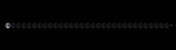 El proceso de las fases de la luna