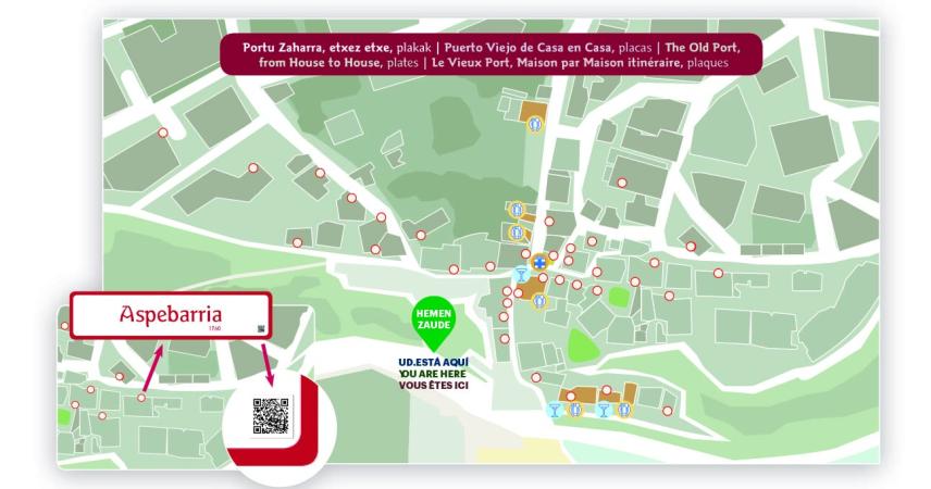 Plano del Puerto Viejo